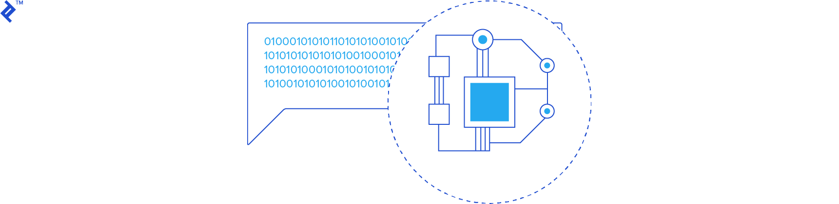 Think Like the Machine with C