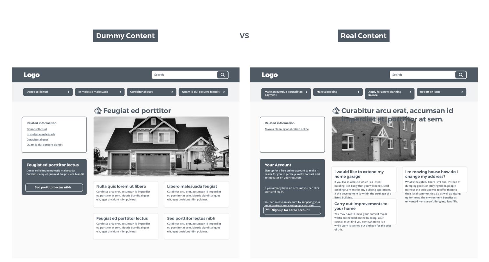 Dummy copy can derail design and content