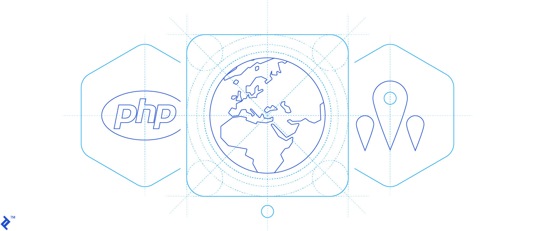 How to Build a Multilingual App: A Demo with PHP and Gettext