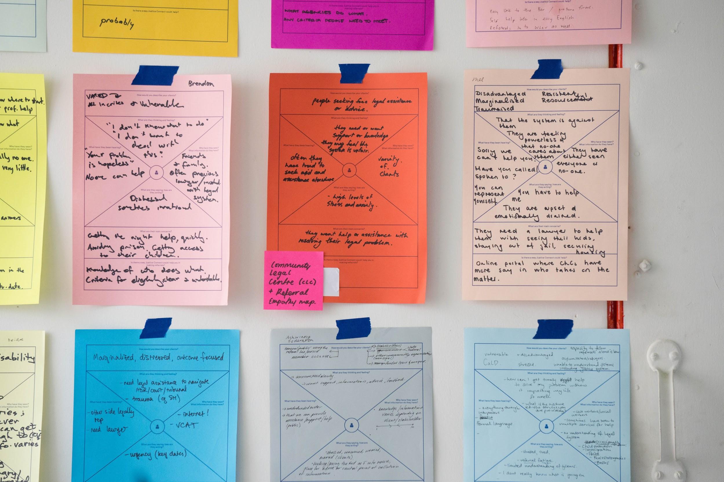 Empathy maps are common in empathetic design