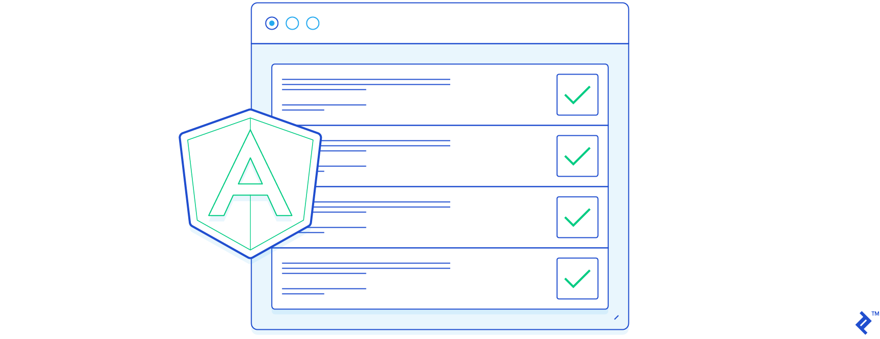 Diagram of Angular components in action