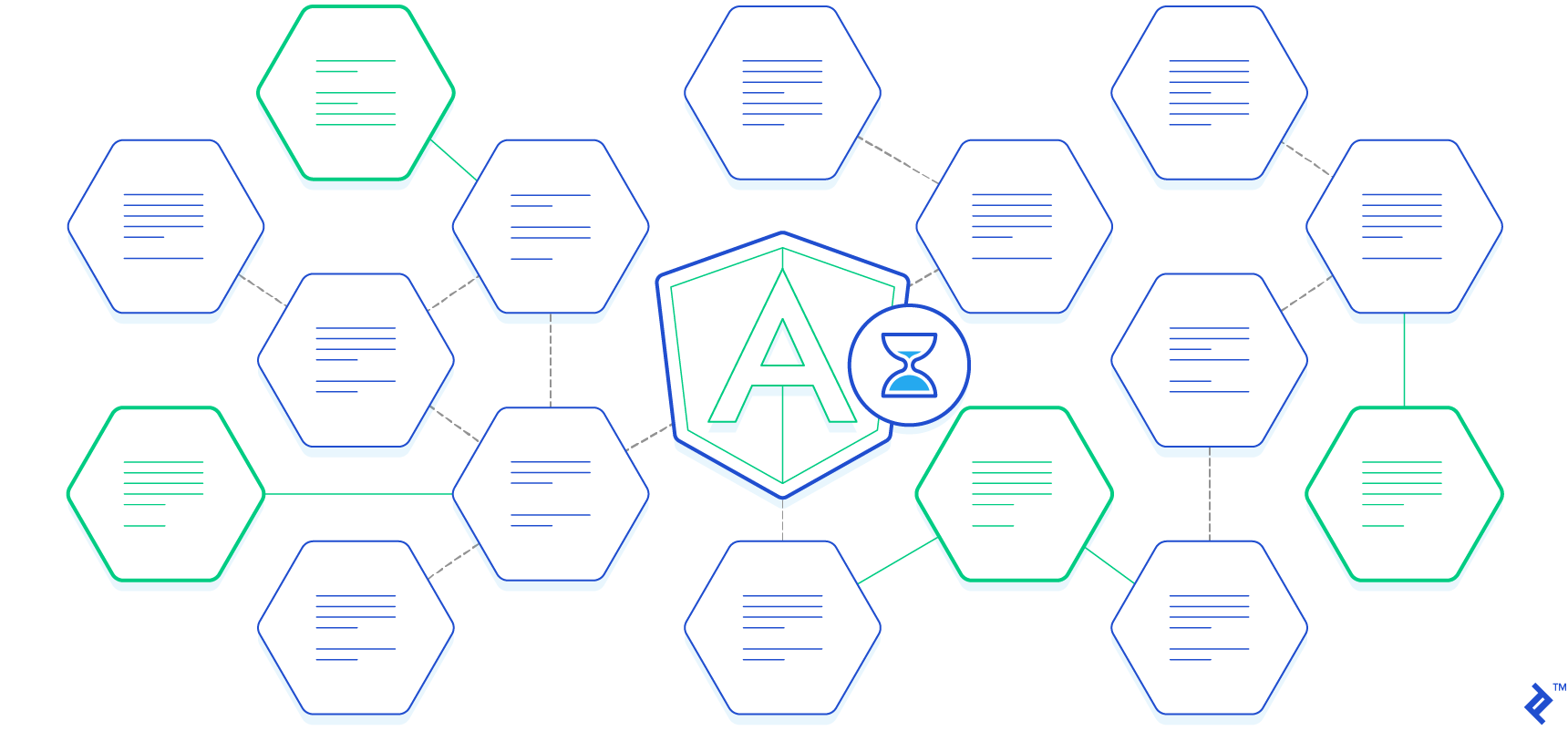 Illustration of too many components
