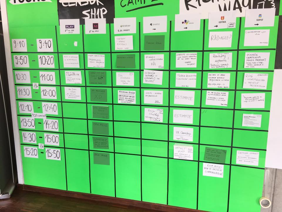 Product Camp user-driven agenda board