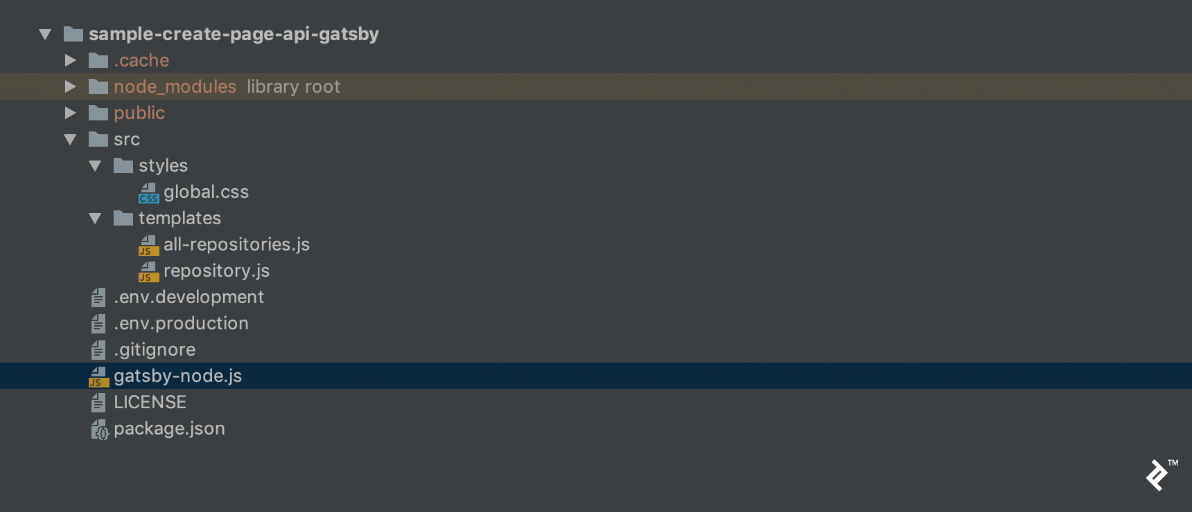 A standard front-end project root with an empty public folder and a src folder for files like package.json. Beneath the src folder are a styles subfolder for global.css and a templates subfolder for all-repositories.js and repository.js.