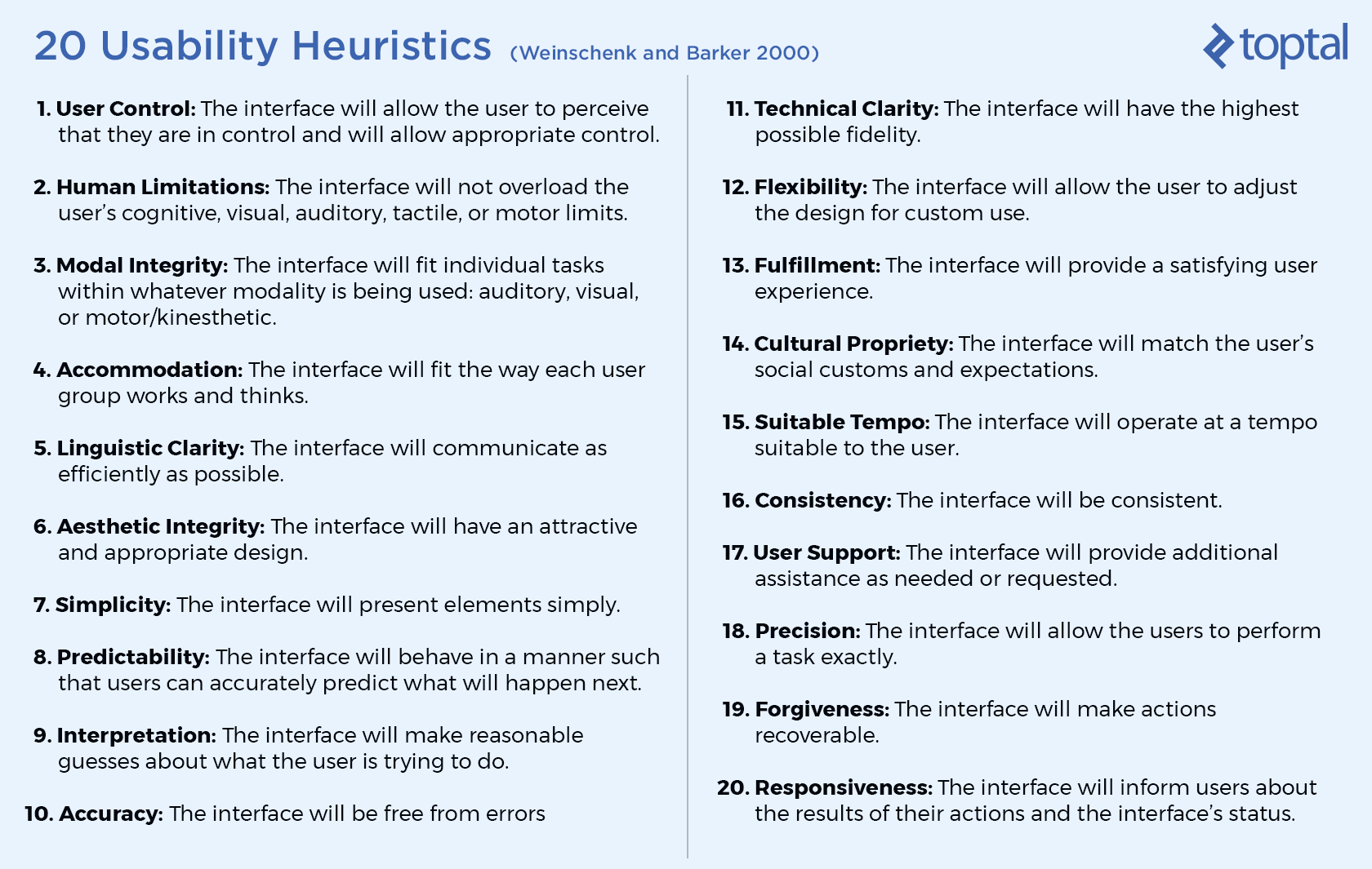 UI design for developers usability heuristics.
