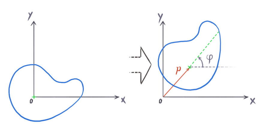 Understanding video game physics is essential in creating a game with fewer bugs and more fans.