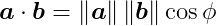 DotProduct