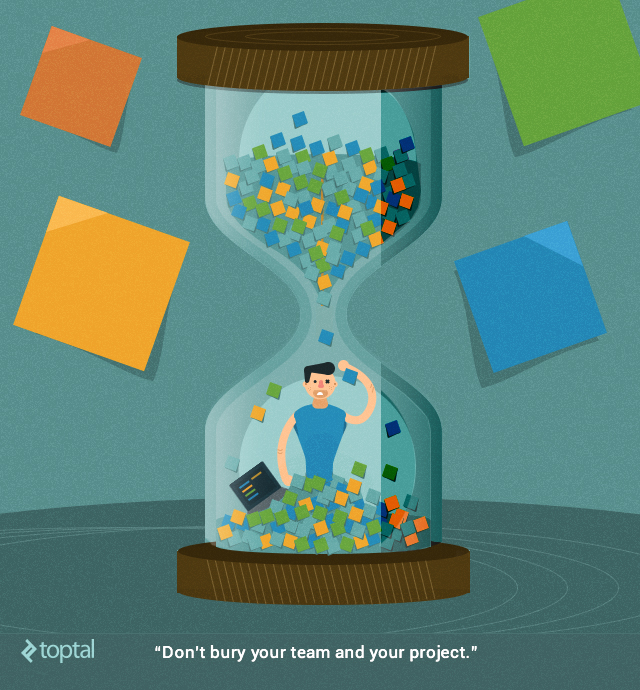 day to day goals and remote team