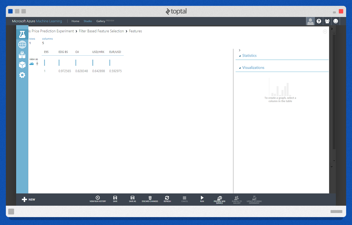 filter based feature selection