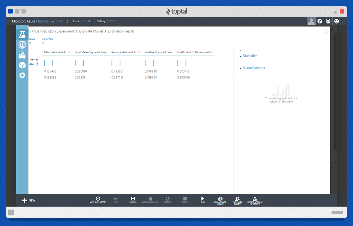 azure evaluate model