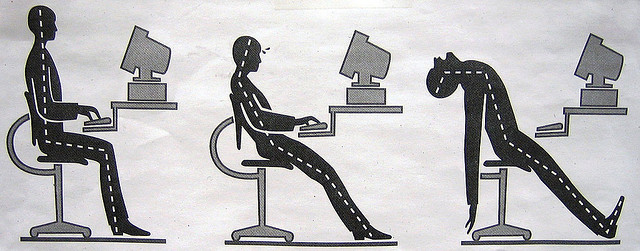 remote work ergonomics