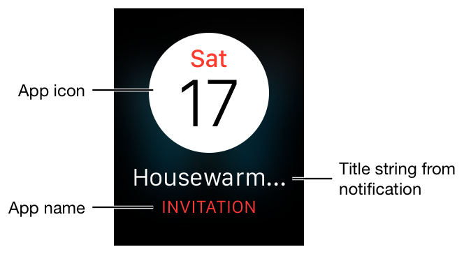 This is what an Apple Watch notification might look like within an app.