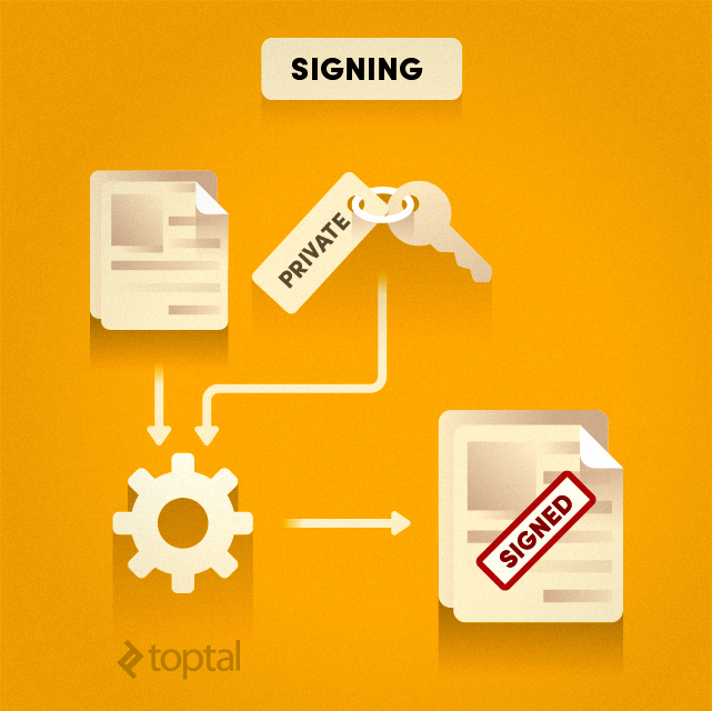 Cómo funcionan el Bitcoin y Cryptocurrency