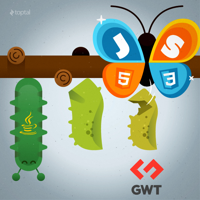 GWT turns Java into beautiful JavaScript, HTML, and CSS code.