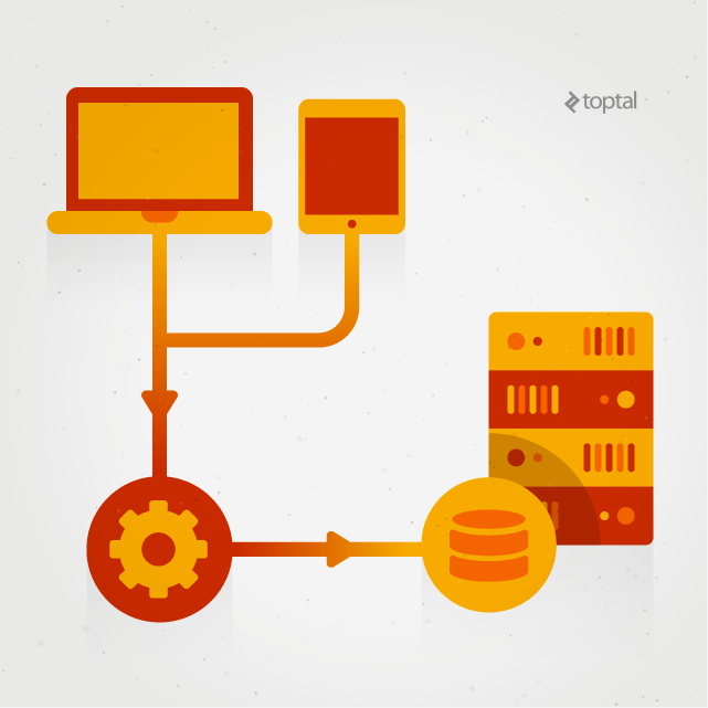 Building REST API for Legacy PHP Projects