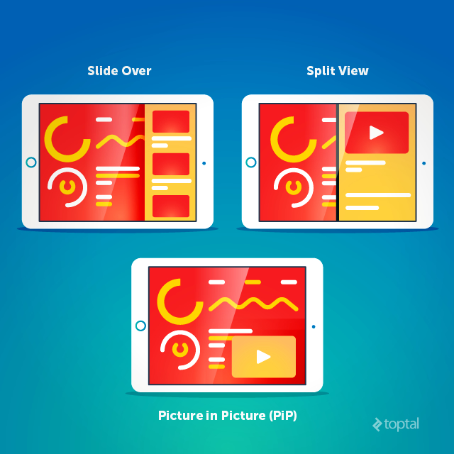 Check out why multitasking in iOS 9.x is a boon for iPad users and iOS developers.