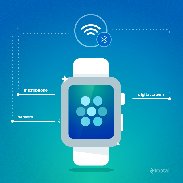 WatchOS 2 allows developers to take advantage of additional Apple Watch sensors and input methods.