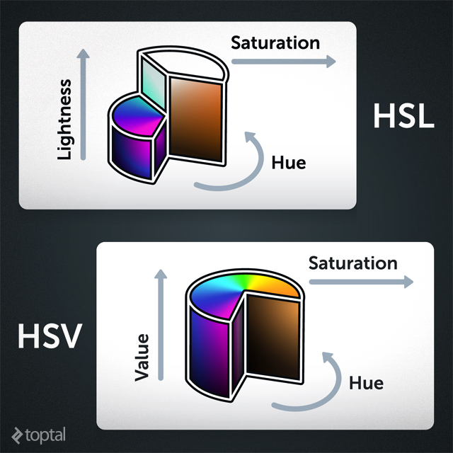 ruby image search engine