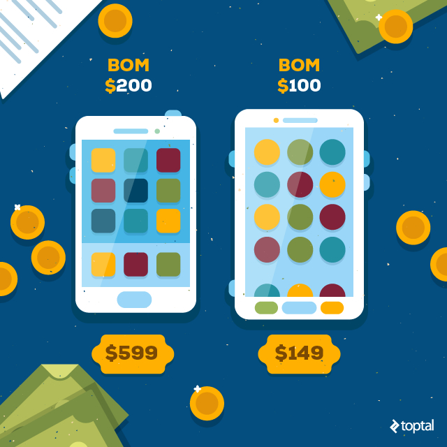 If something looks and works well on a flagship phone, it will probably look just as good on a cheap one.