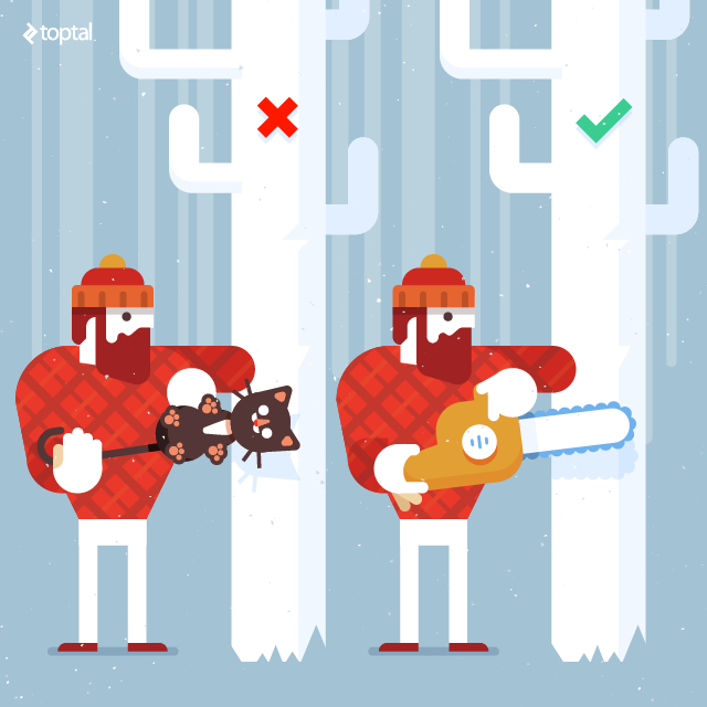 Context Validation in Domain-Driven Design