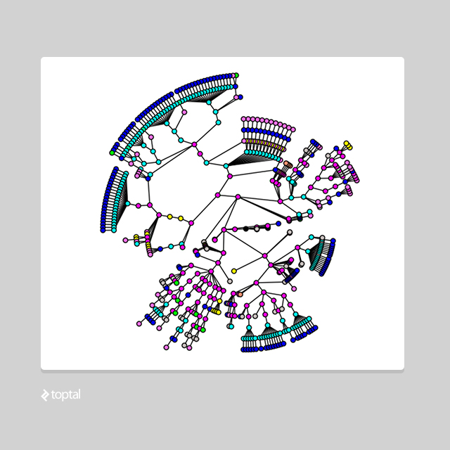 An HTML document tree.
