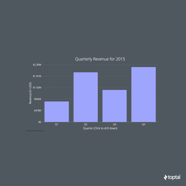 A preview of this tutorial's final jquery project.