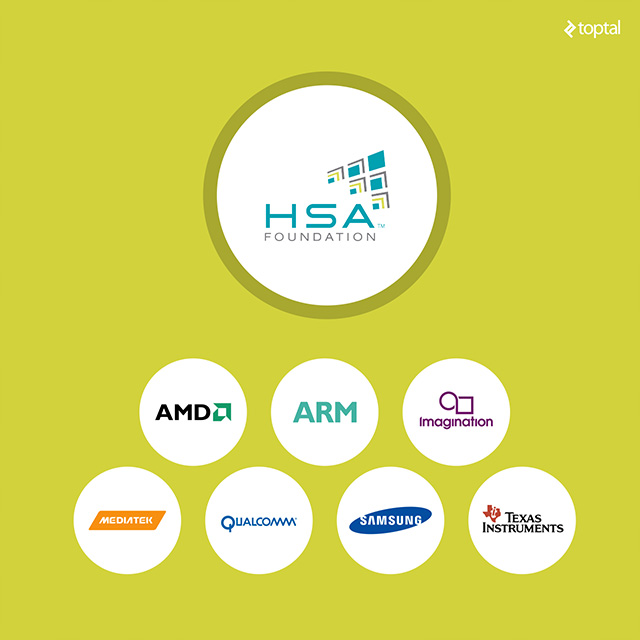 A lot of big names support HSA. However, industry heavyweights Intel and Nvidia are not on the list.