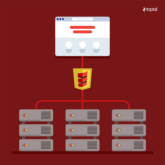 With Scala.js you can share code between server and client