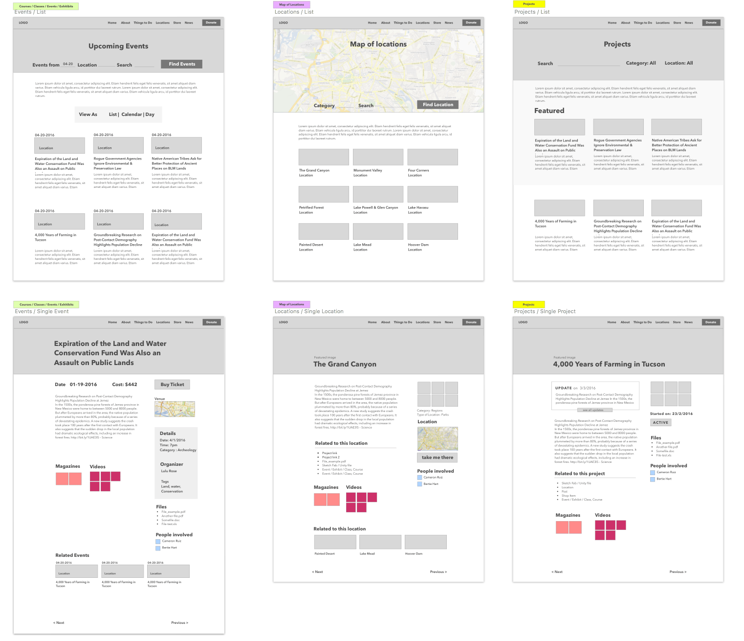 Website Design Workflow