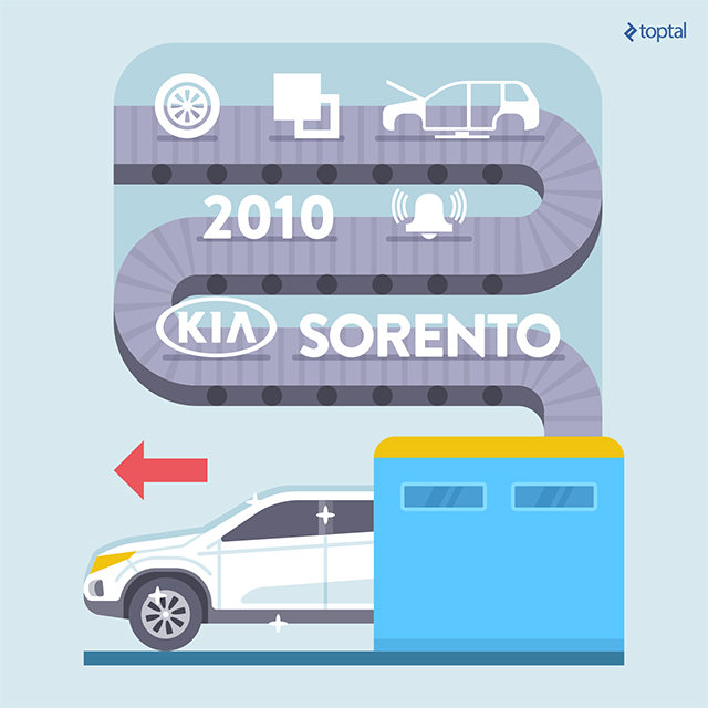 Easily swap method arguments with jscodeshift!