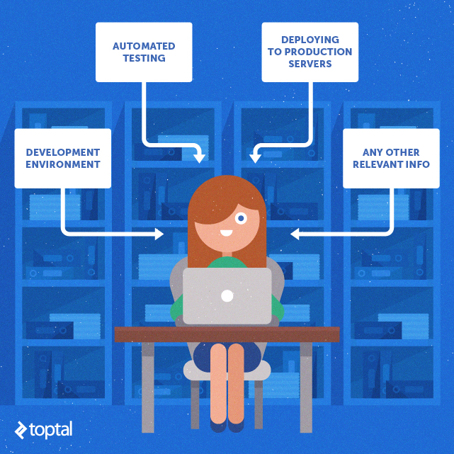 Good documentation is the cornerstone of any successful transition. Make sure your new team has everything they need to take over.