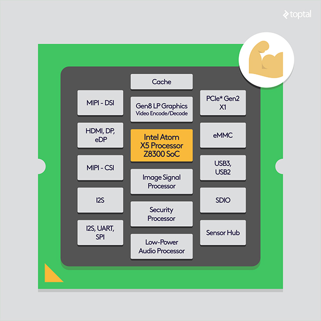 Atom processors aren't the toys they used to be. The latest generation offers sufficient performance for many applications and scenarios.