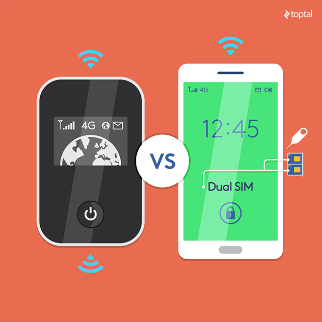 Dual-SIM phones are a good alternative to mobile routers. They are cheap, unlocked, and can prove very useful on the road.