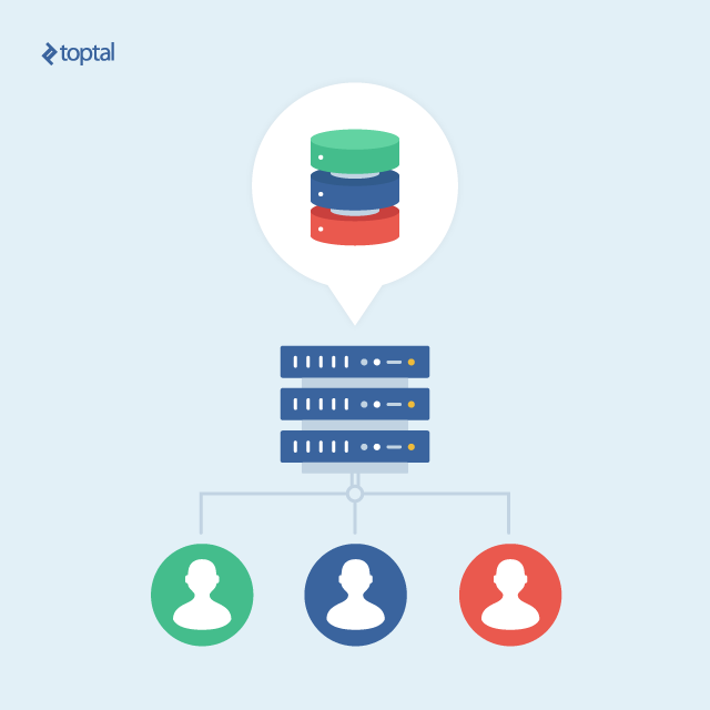 Multitenancy Java EE Application with Hibernate