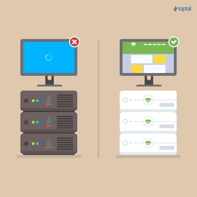 Why Should Java Developers Give Grails a Chance?