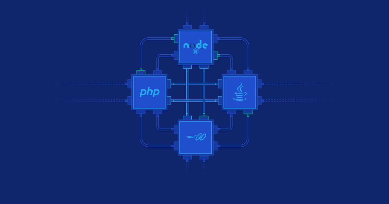 Server-side I/O: Node vs. PHP vs. Java vs. Go | Toptal®