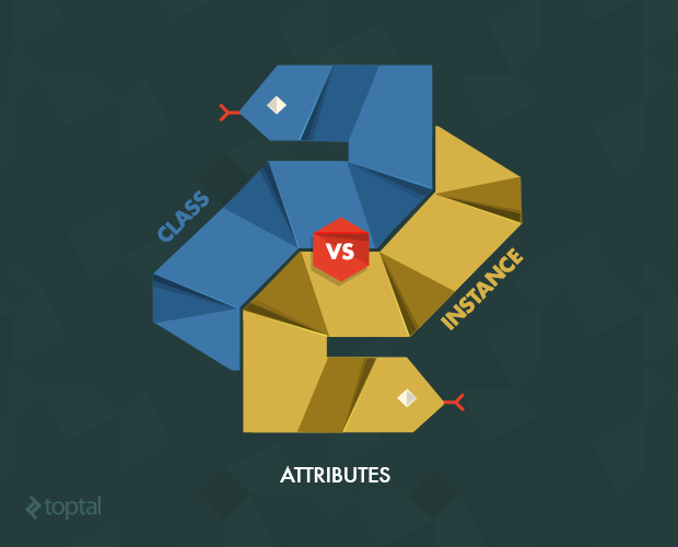 Python Class Attributes: Examples of Variables | Toptal®