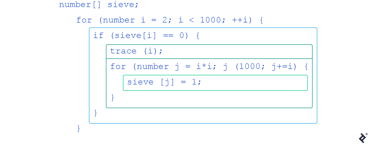 Creating a Programming Language in C++, Part 4 | Toptal®