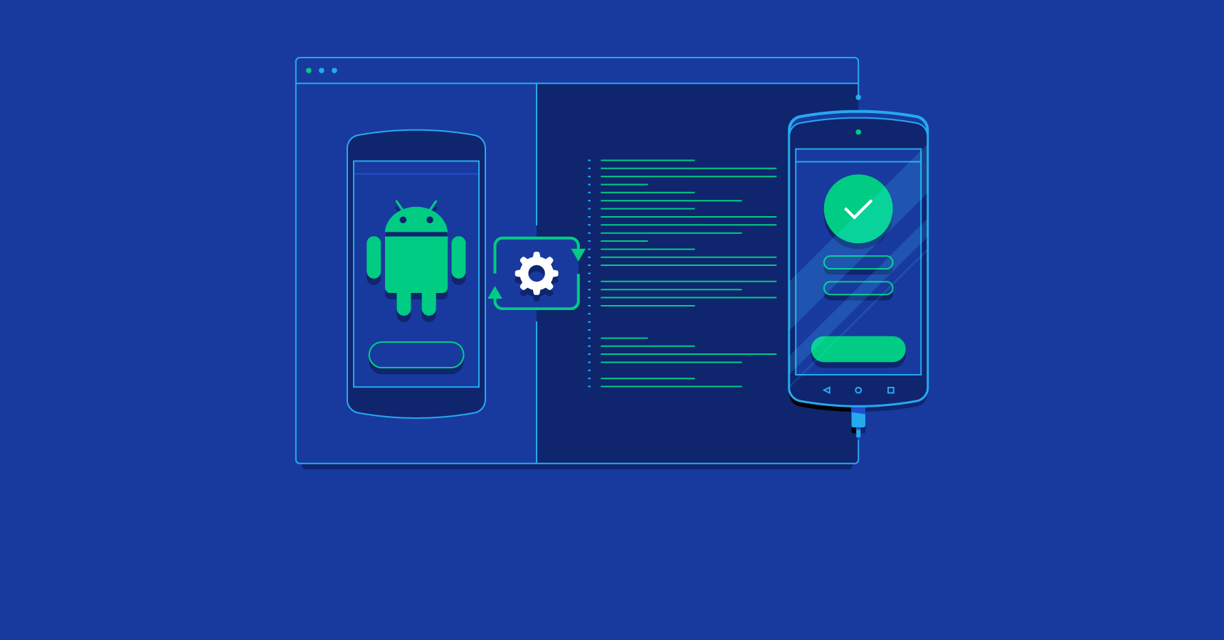 Android Testing Tutorial: Unit Testing and More | Toptal®