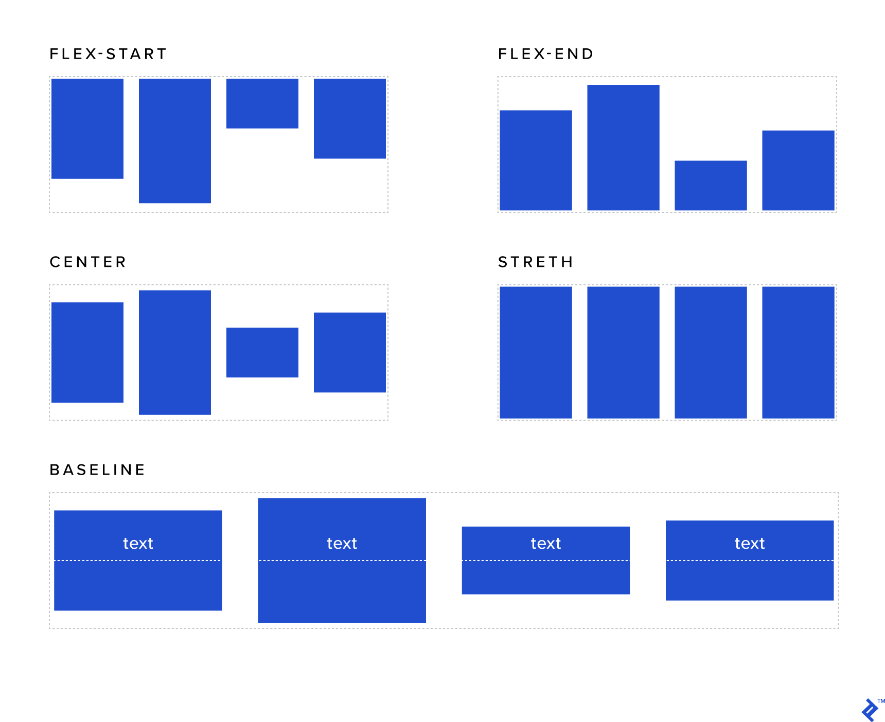 Build Smart CSS-only Layouts with Flexbox | Toptal®