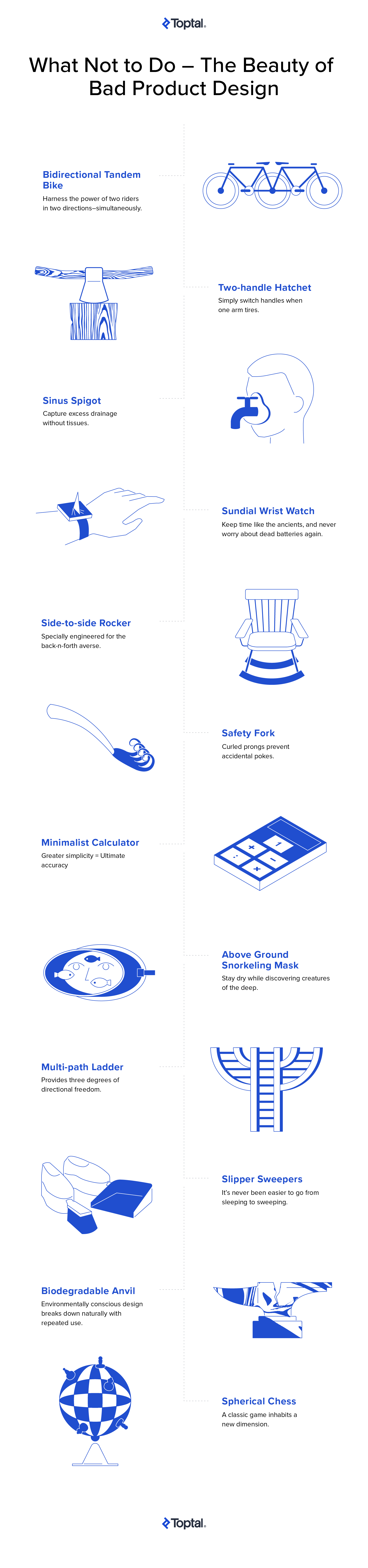 What Not to Do: The Beauty of Bad Product Design (with Infographic ...