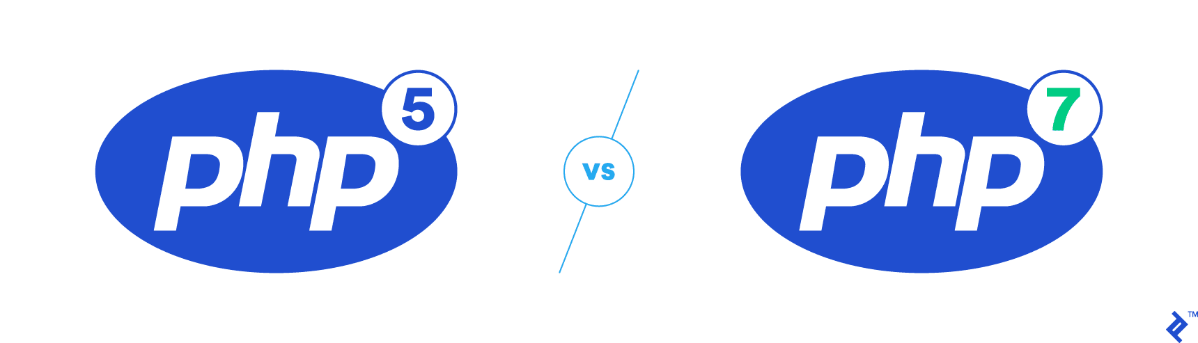 PHP 7: Compatibility, Features, Performance | Toptal®