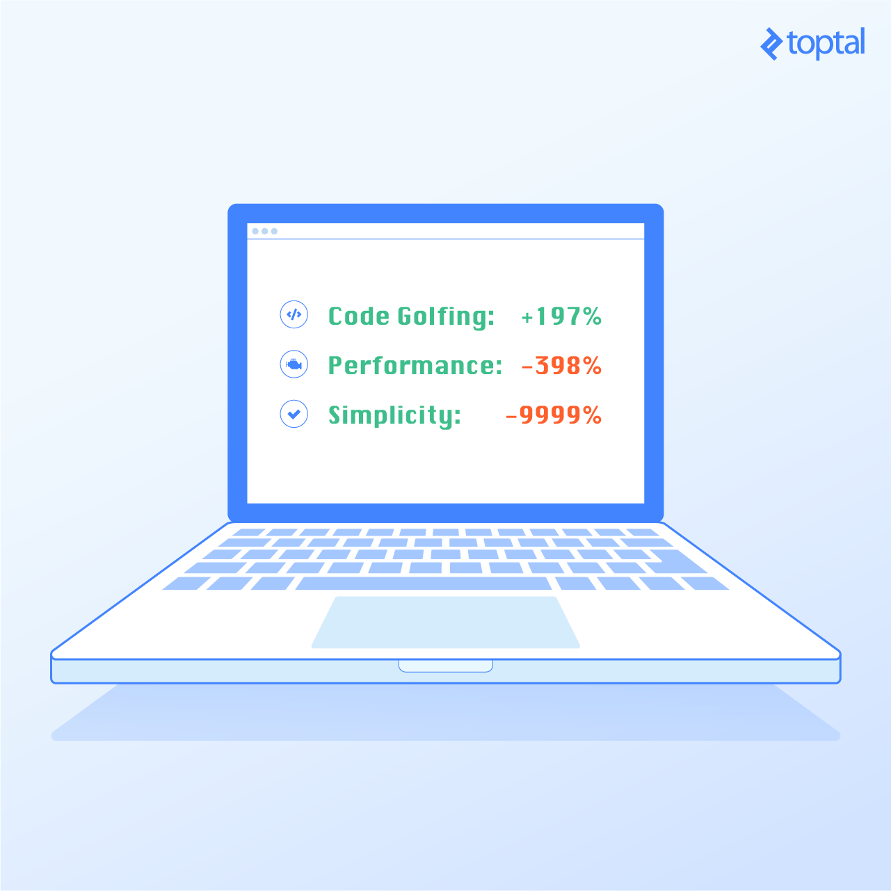 The Optimal Way to Optimize Code Optimization | Toptal®
