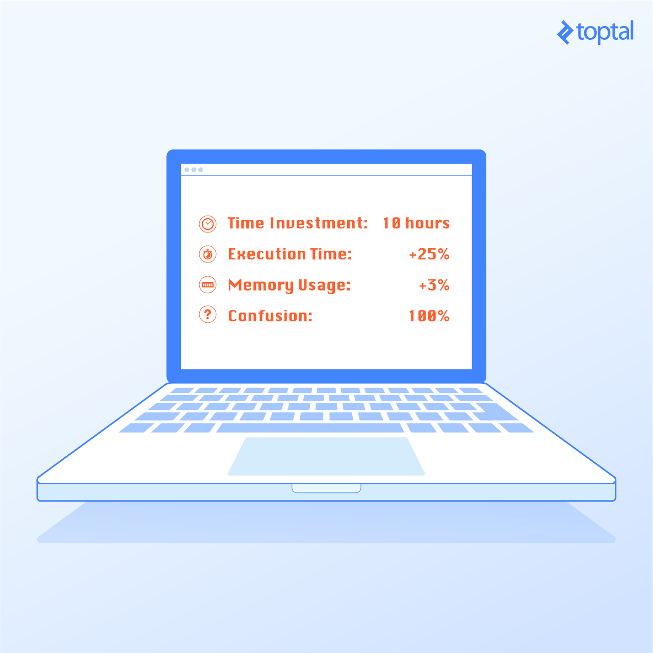 The Optimal Way to Optimize Code Optimization | Toptal®
