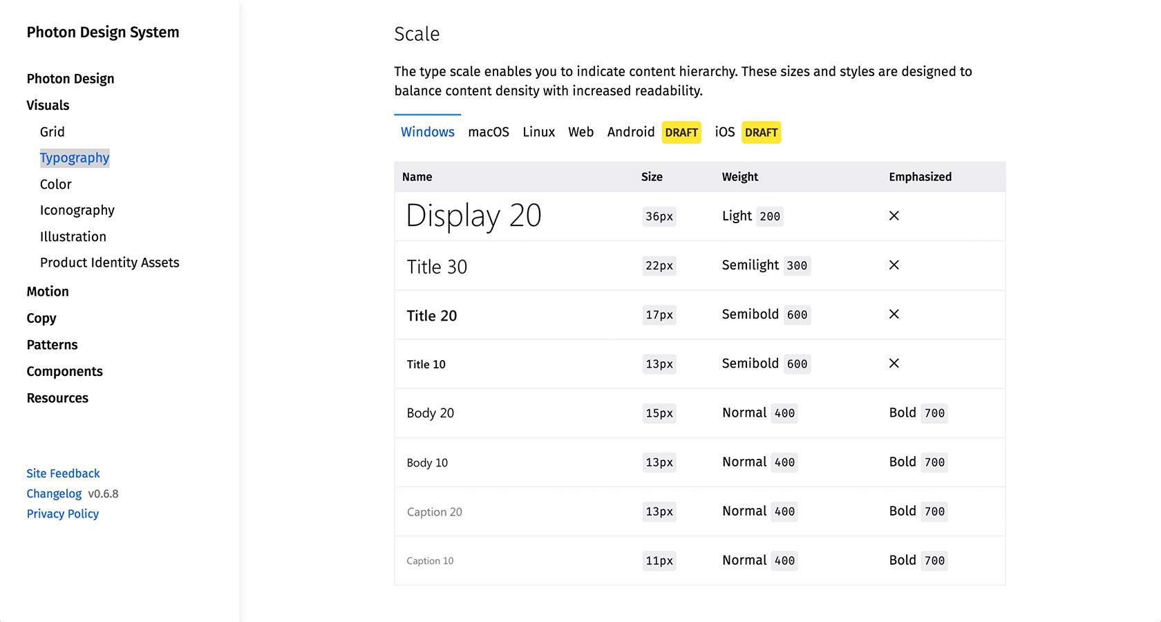 Creating a UI Style Guide for Better UX | Toptal®