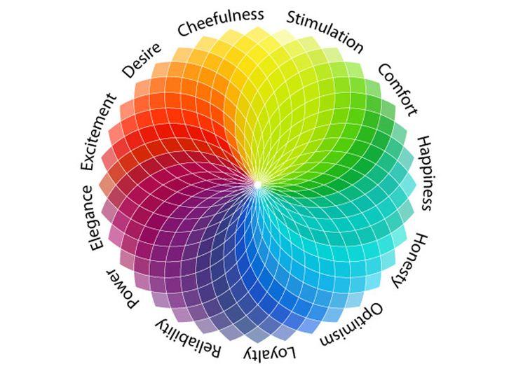 The Role of Color in UX | Toptal®