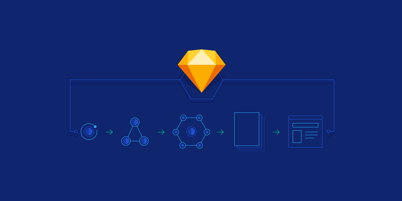 Atomic Design and Sketch: A Guide to Improving Workflow