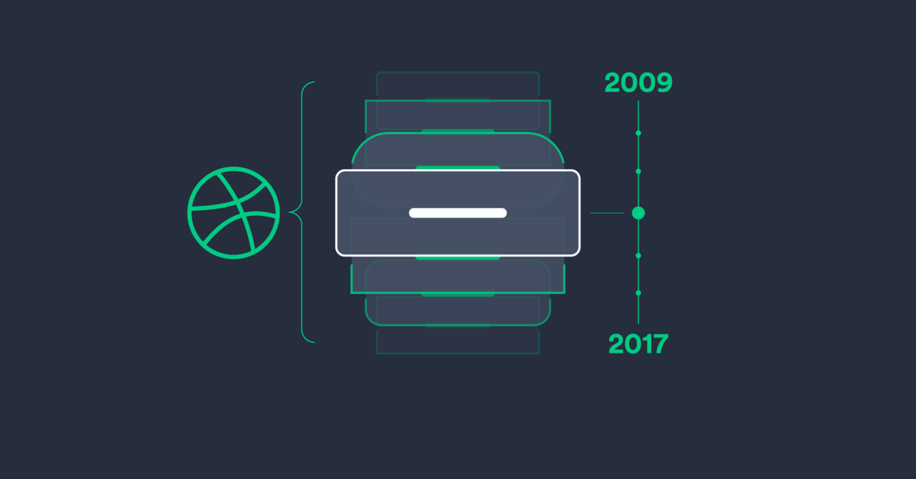 Button Design Over the Years – The Dribbble Timeline