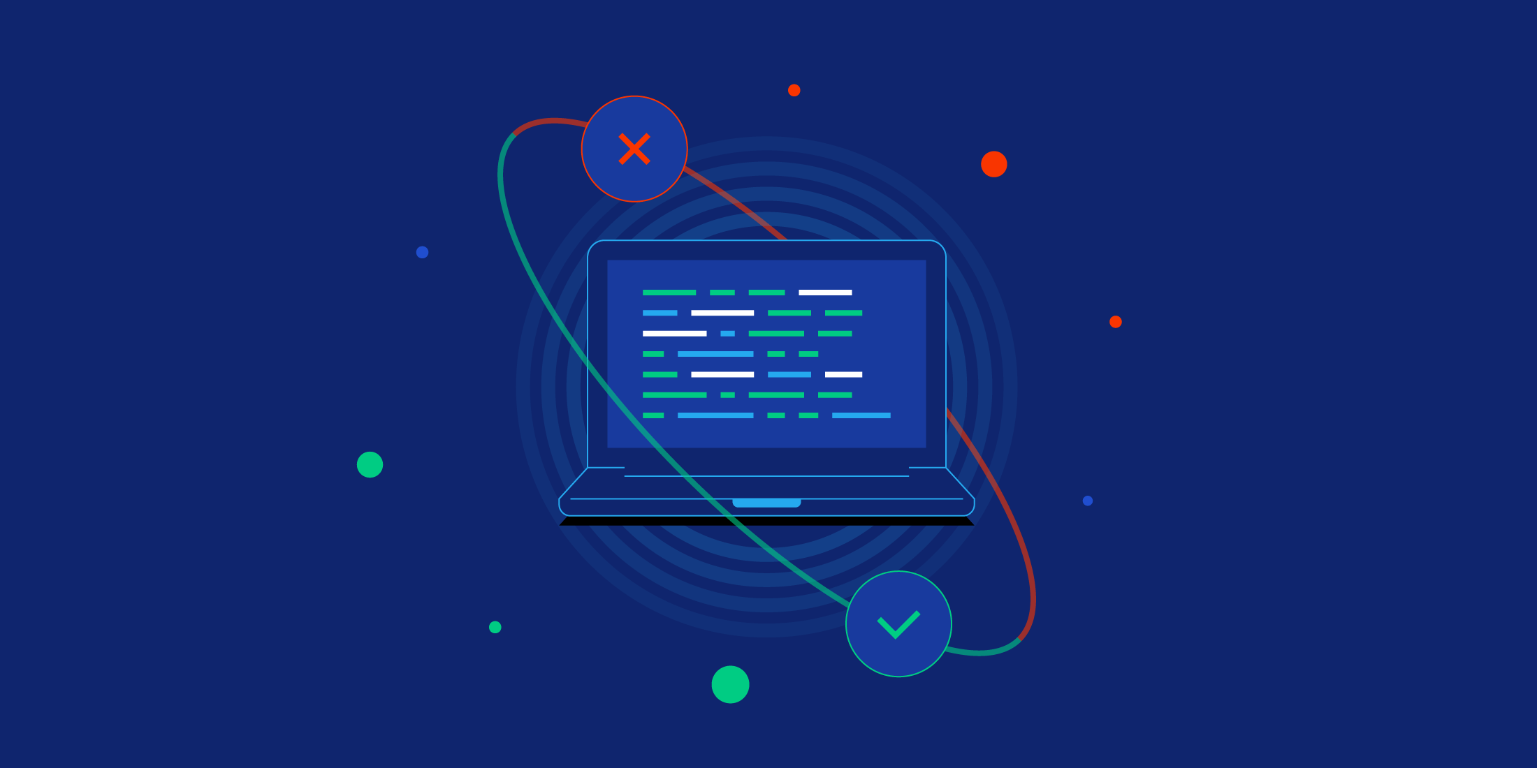 Unit Testing and Coding: Best Practices for Unit Tests | Toptal® Unit Testing And Coding: Best Practices For Unit Tests | Toptal®