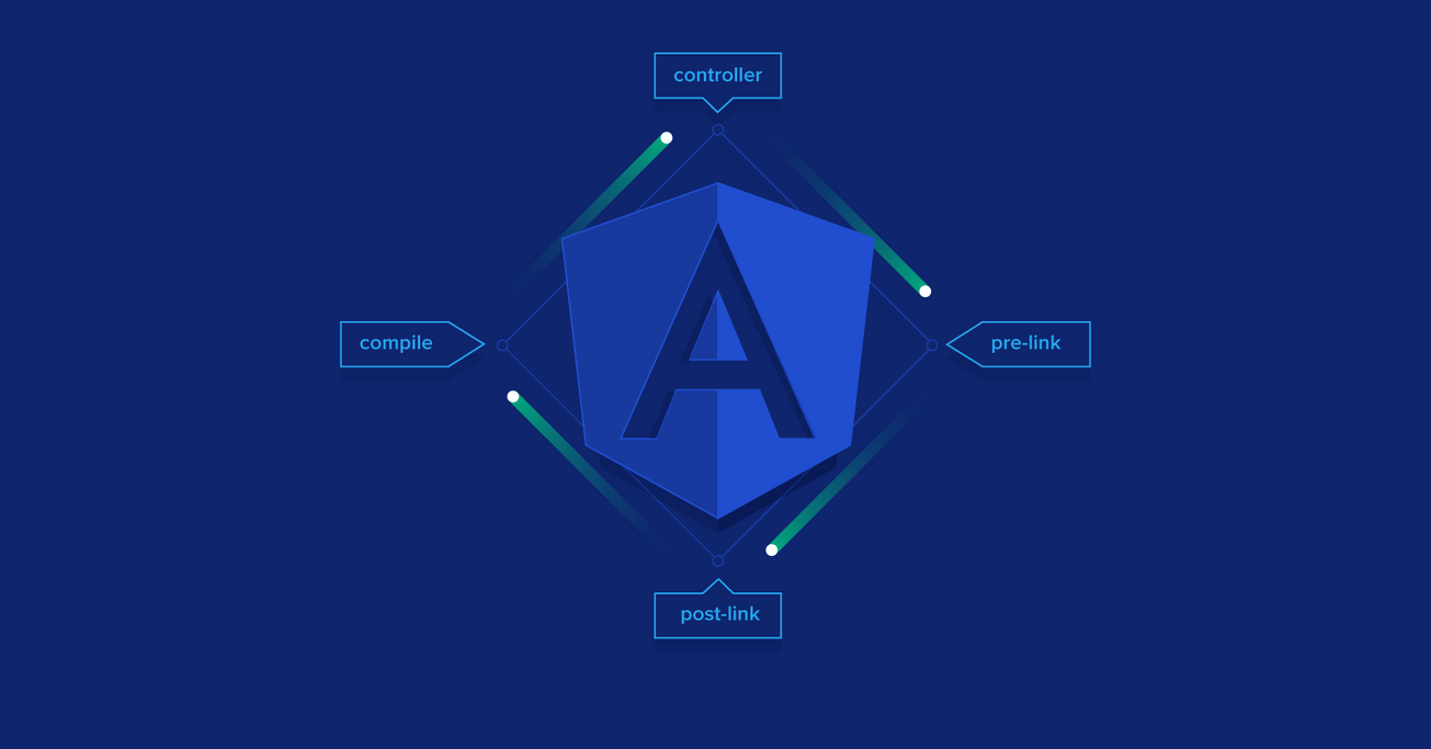 An AngularJS Directive Tutorial with Example Code | Toptal®